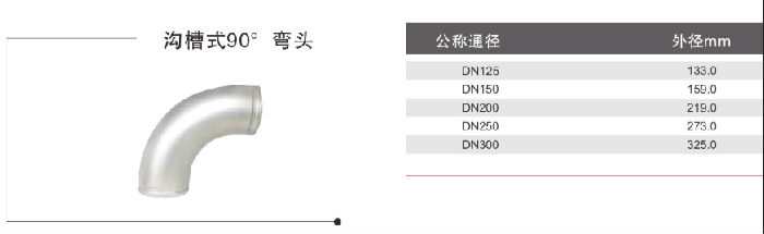 90度溝槽彎頭規(guī)格.png